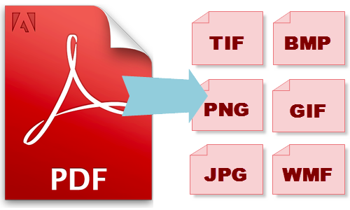 best free pdf to jpg file converter